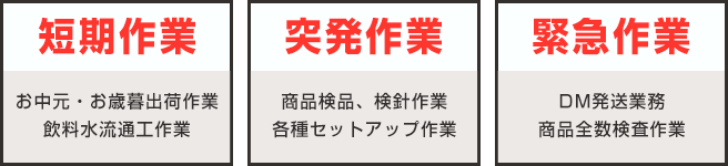 テイケイネクストの短期請負について